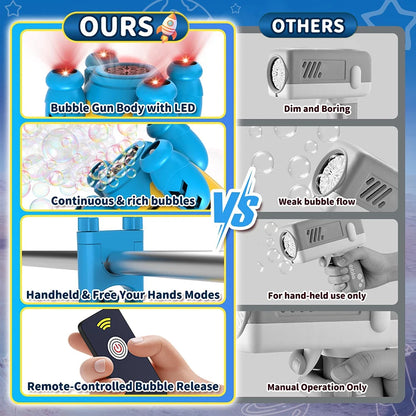 Remote Control Bubble Gun for Kids Automatic Rocket Bubble Machine Bicycle Use & Handheld Rechargeable Bubble Bubble Blower Toys